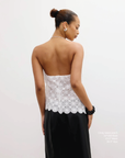 Charm Asymmetric